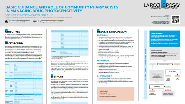 Basic Guidance and Role of Community Pharmacists in Managing Drug Photosensitivity